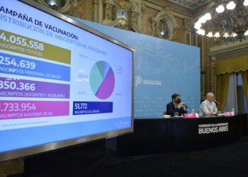 PEDIRÁN MÁS RESTRICCIONES A LOS VIAJES A BRASIL