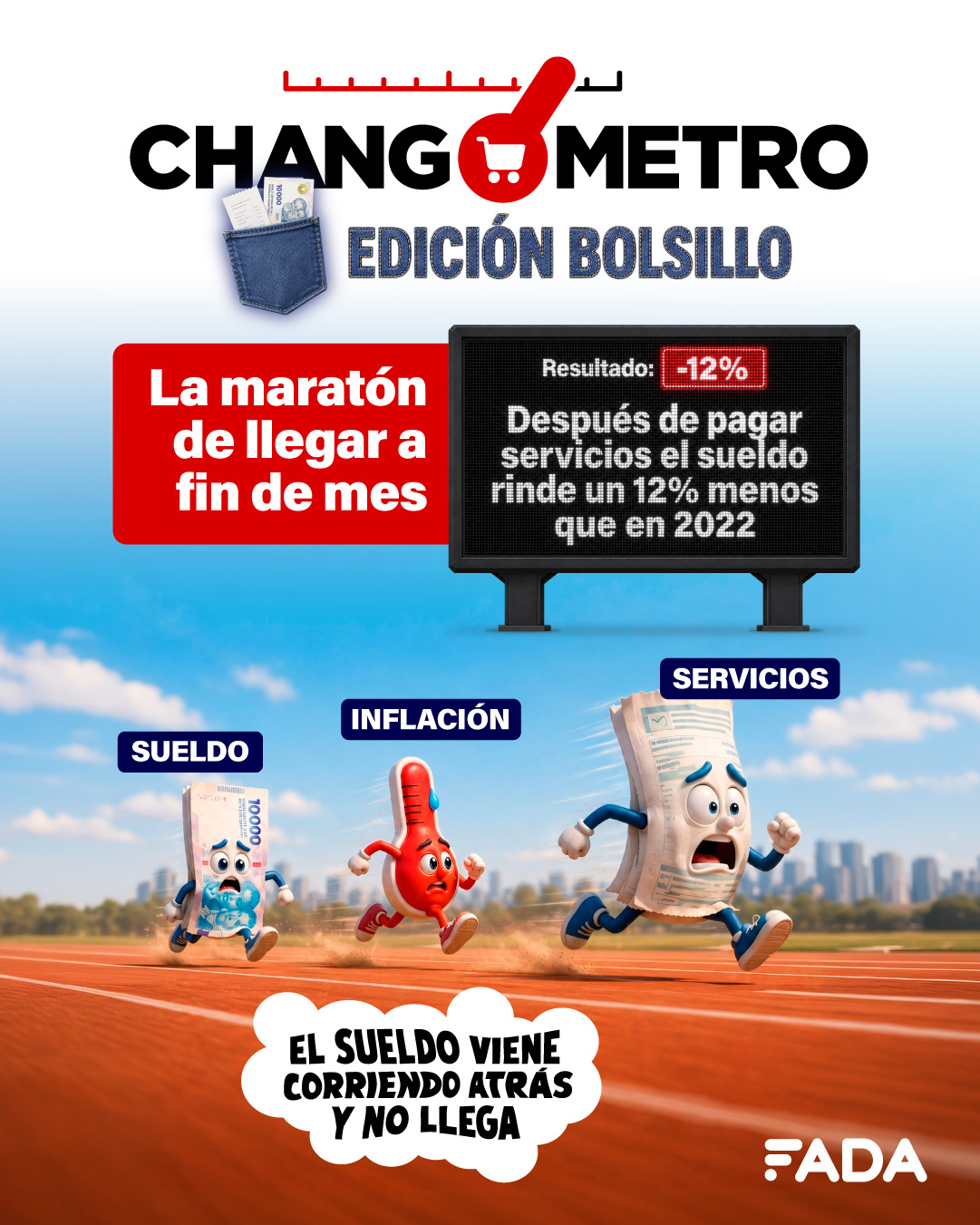 Cada 100 mil pesos, perdemos 12 mil ¿Por qué no me alcanza el sueldo? – Clic de Noticias
